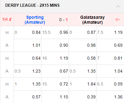 DERBY LEAGUE - 2X15 MINS